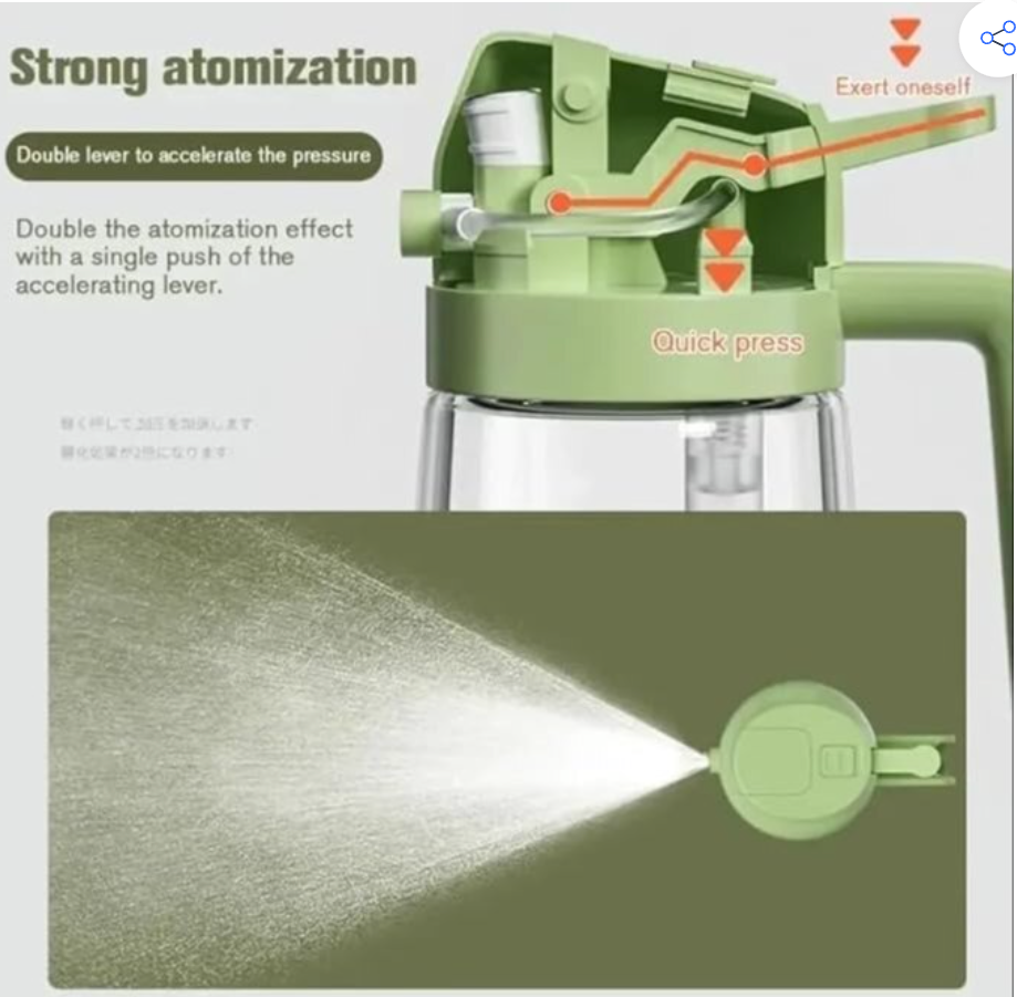 Nexora™ 2-in-1 Glass Oil Spray & Pour Bottle – 200ml | Transparent