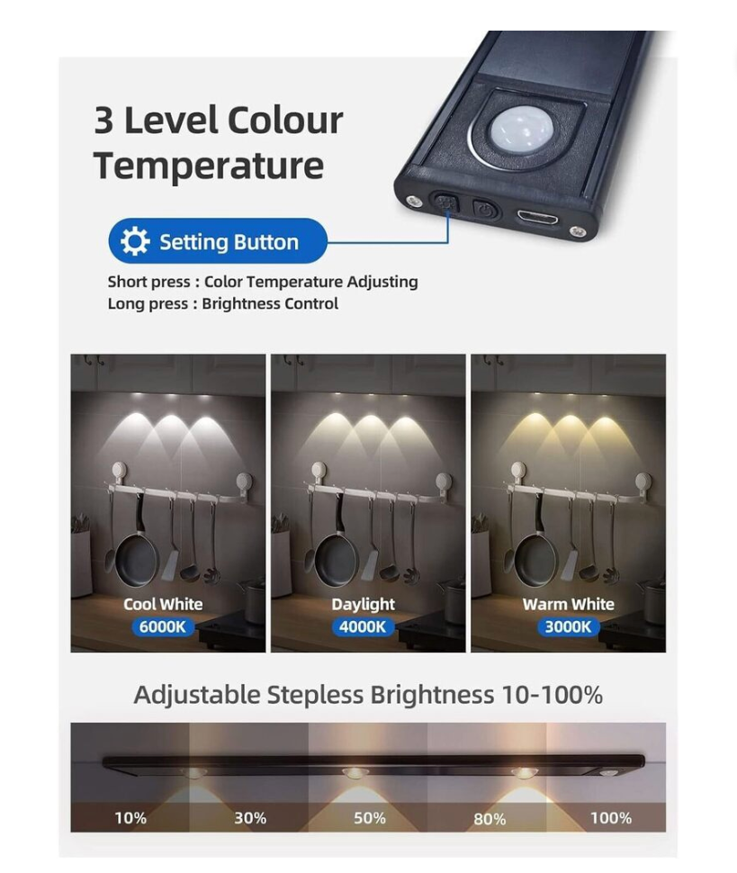 Nexora™ Under Cabinet Light – Motion Activated, Dimmable, USB Rechargeable