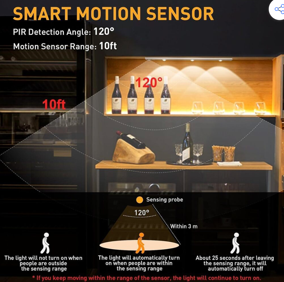 Nexora™ Under Cabinet Light – Motion Activated, Dimmable, USB Rechargeable